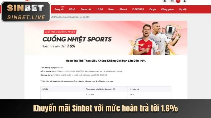 Hình ảnh khuyến khích người chơi tham gia CF68
